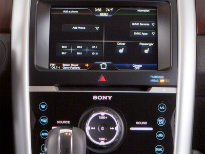 2012 Ford EDGE SPORT FWD