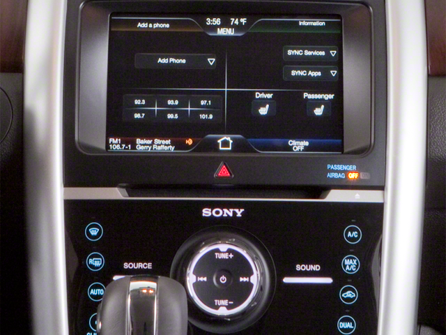 2012 Ford EDGE SPORT FWD