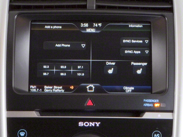 2012 Ford EDGE SPORT FWD